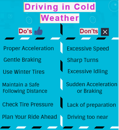 winter fuel economy