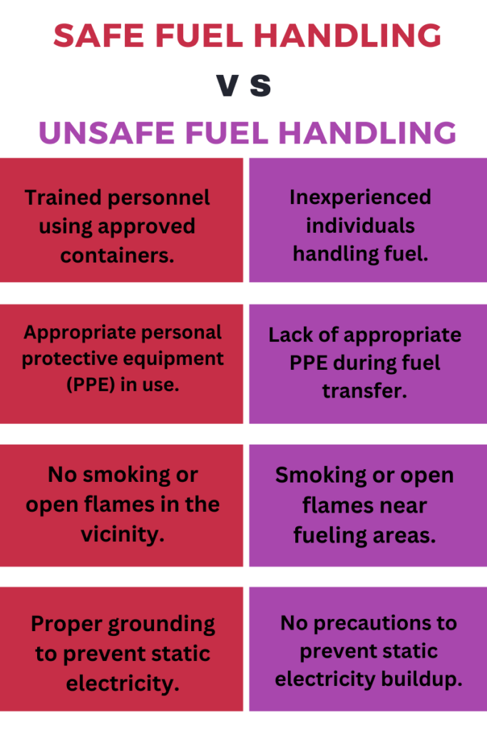 diesel fuel safety precautions