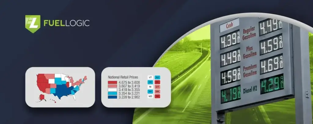 Gas Prices changing
