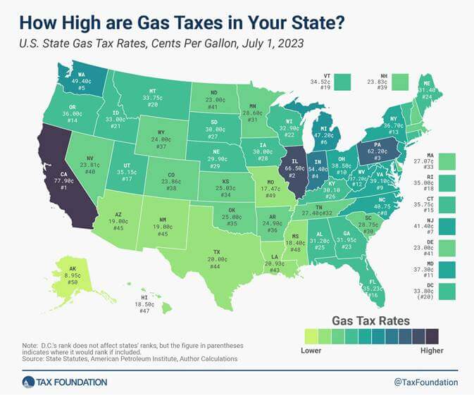 image - Fuel Logic highest gas prices